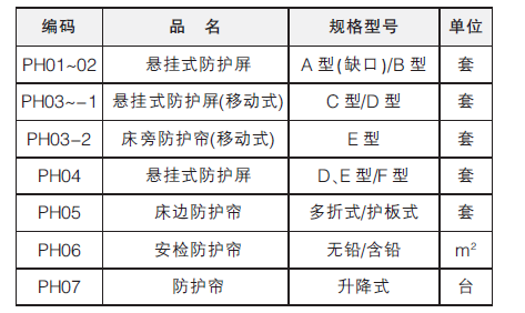 懸掛式防護(hù)屏移動(dòng)式D型