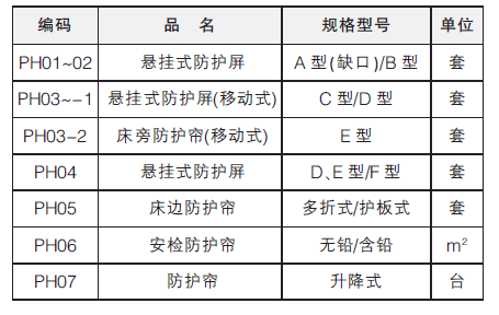 護(hù)板式床邊防護(hù)簾