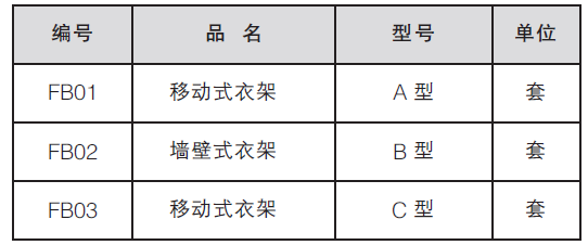 移動式鉛衣架