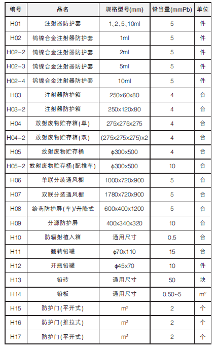 給藥防護(hù)屏